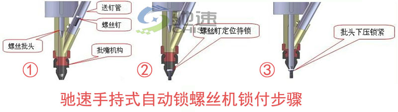 手持式鎖螺絲機工作原理