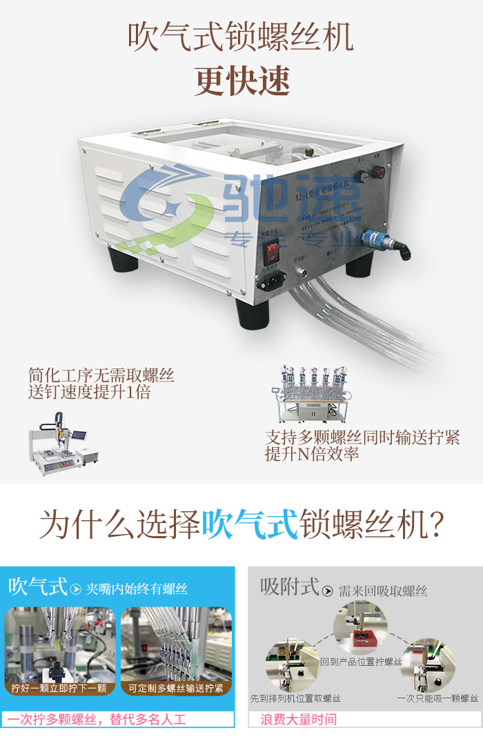 吹氣式鎖螺絲機